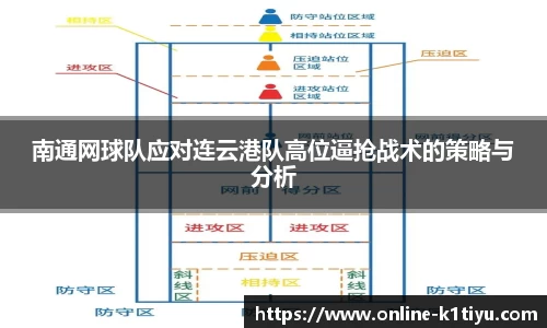 南通网球队应对连云港队高位逼抢战术的策略与分析