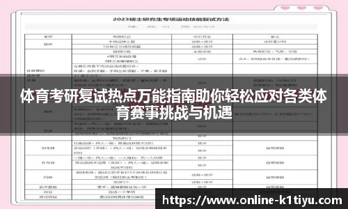 体育考研复试热点万能指南助你轻松应对各类体育赛事挑战与机遇