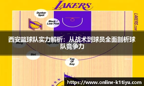 西安篮球队实力解析：从战术到球员全面剖析球队竞争力