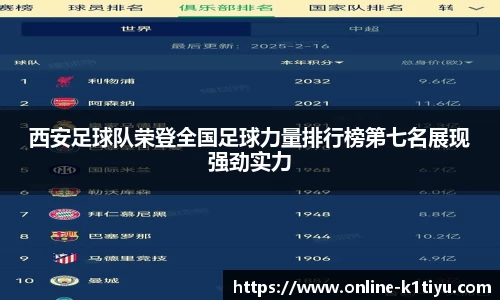西安足球队荣登全国足球力量排行榜第七名展现强劲实力