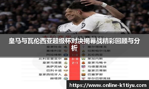 皇马与瓦伦西亚超级杯对决揭幕战精彩回顾与分析